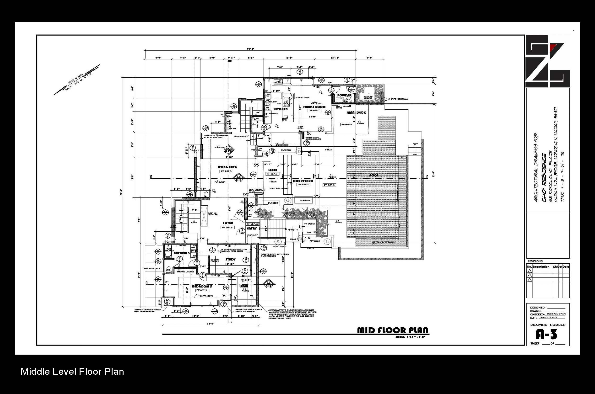 Project image